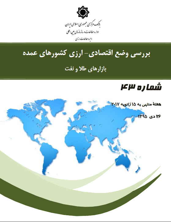 Iranian_Economic_Statistics_Qua.jpg